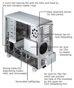 PC-V1000 Features